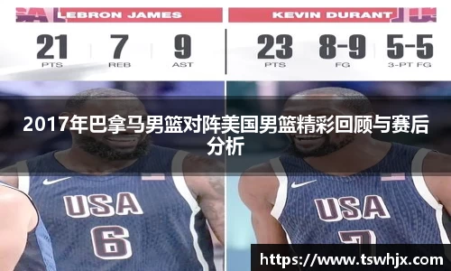 2017年巴拿马男篮对阵美国男篮精彩回顾与赛后分析