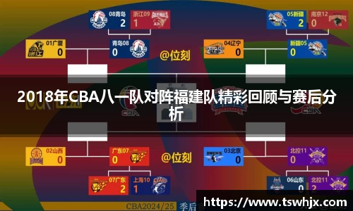 2018年CBA八一队对阵福建队精彩回顾与赛后分析