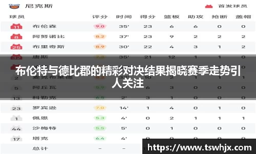 金年会体育